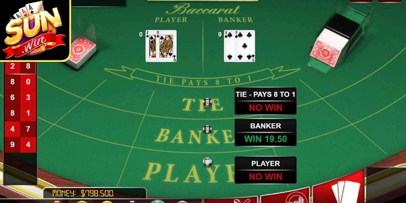 Khái quát game trực tuyến Baccarat Kim Tài Sunwin
