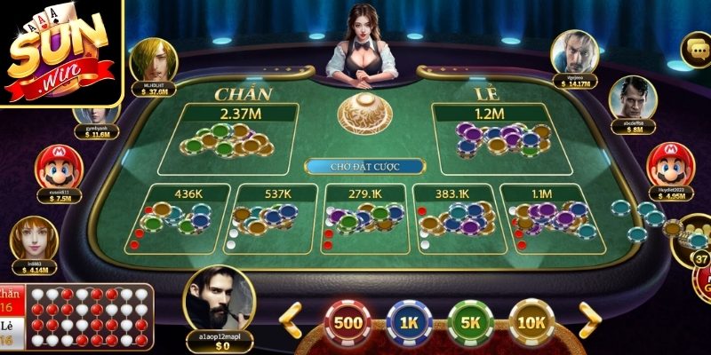 Game Xóc Đĩa Sunwin, Trải Nghiệm Xóc Đĩa Online Hấp Dẫn 2 Bí quyết giúp nâng cao khả năng giành chiến thắng