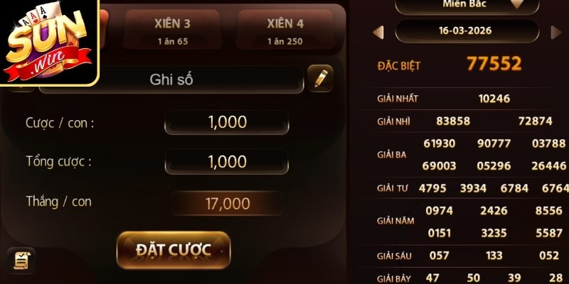 Bài học về cách chơi hiệu quả và kiểm soát ngân sách