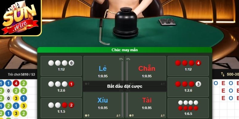Cái nhìn tổng thể về trò xóc đĩa online
