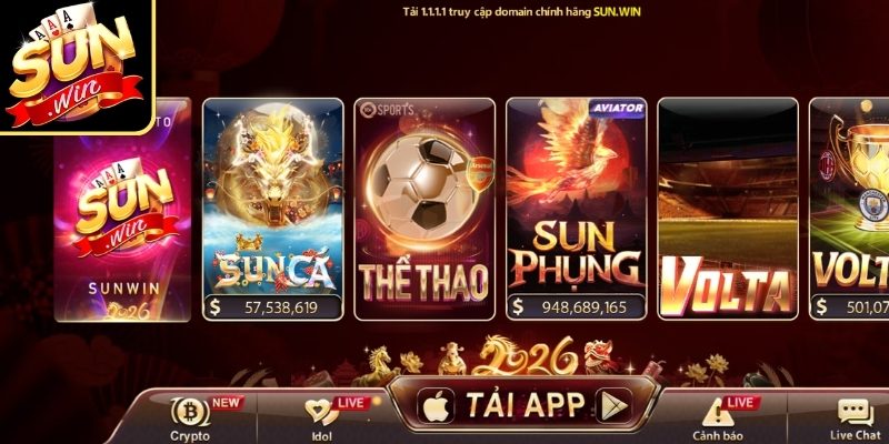 Hướng dẫn quyền lợi của thành viên VIP Sunwin chi tiết
