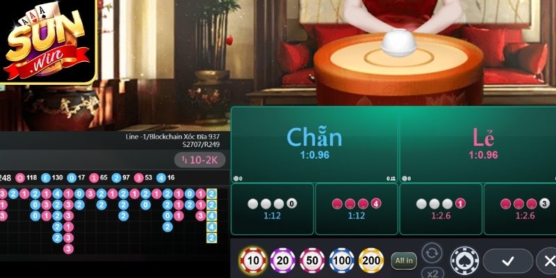 Khái quát chung về xóc đĩa online đổi thưởng Sunwin
