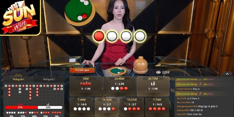 Xóc Đĩa Online Sunwin – Thế Giới Giải Trí Đầy Kịch Tính 2 Cách vận hành và luật chơi cơ bản cần nắm