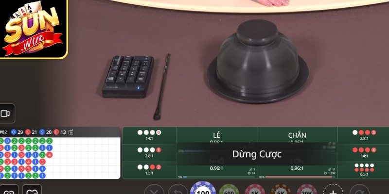Xóc Đĩa Online Sunwin – Thế Giới Giải Trí Đầy Kịch Tính 3 Giải pháp cải thiện thành tích khi tham gia