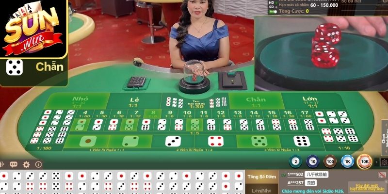 Xóc Đĩa Sunwin Ăn Tiền Thật – Khám Phá Thông Tin Thú Vị 2 Các thuật ngữ quan trọng newbie cần hiểu