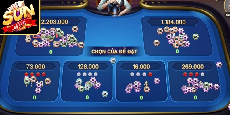Xóc Đĩa Sunwin Đổi Thưởng – Trải Nghiệm Cá Cược Hấp Dẫn 2 Những lựa chọn cược thường thấy trong xóc đĩa