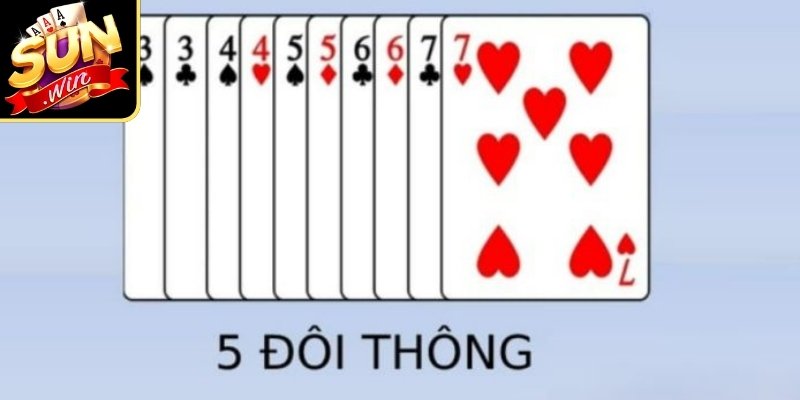 Nắm bắt thông tin về tổ hợp 
