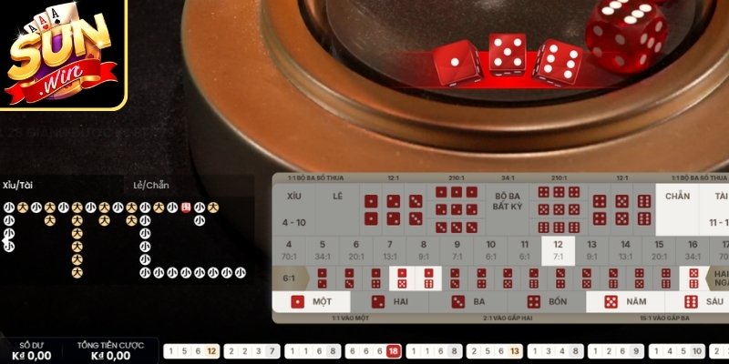 Giới thiệu những cách bắt cầu tài xỉu hay 