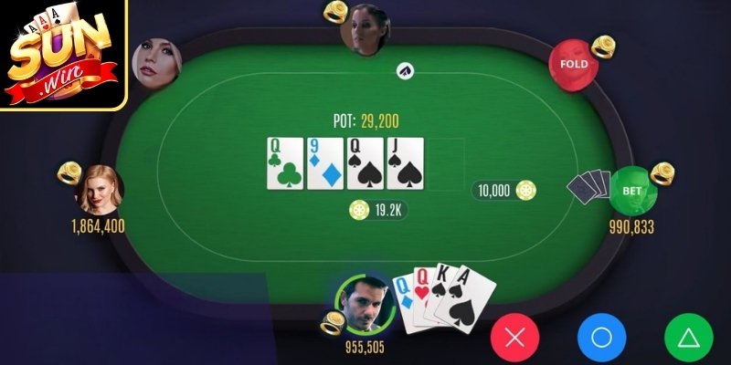 Chú ý thận trọng đối với vòng Turn