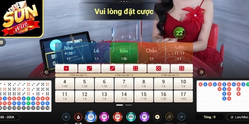 Trong một phiên không nên chọn quá nhiều cửa 