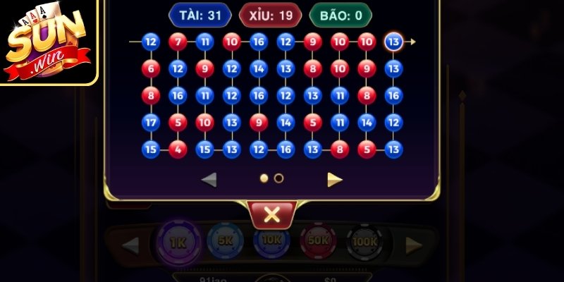 Cách đọc cầu Tài Xỉu chuẩn xác dạng bệt