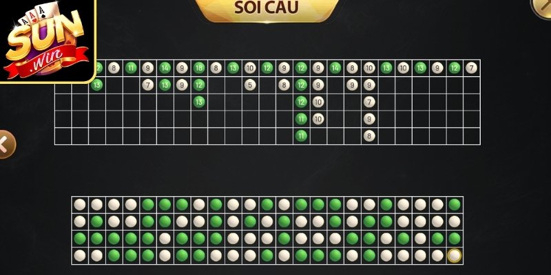 Cách Soi Cầu Tài Xỉu Sunwin Tối Ưu Tỷ Lệ Dự Đoán Chuẩn 2 Cách soi cầu Tài Xỉu 1-1 hiệu quả nhờ quy luật xen kẽ