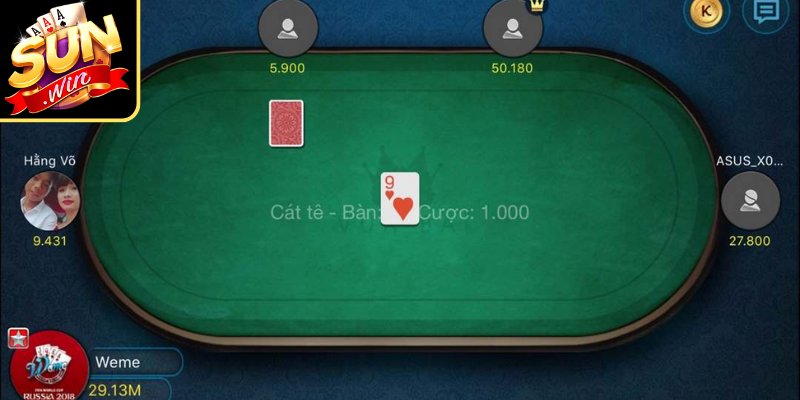 Catte Online Sunwin - Luật, Cách Vận Hành & Kinh Nghiệm 1 Tổng quan Catte online Sunwin chi tiết