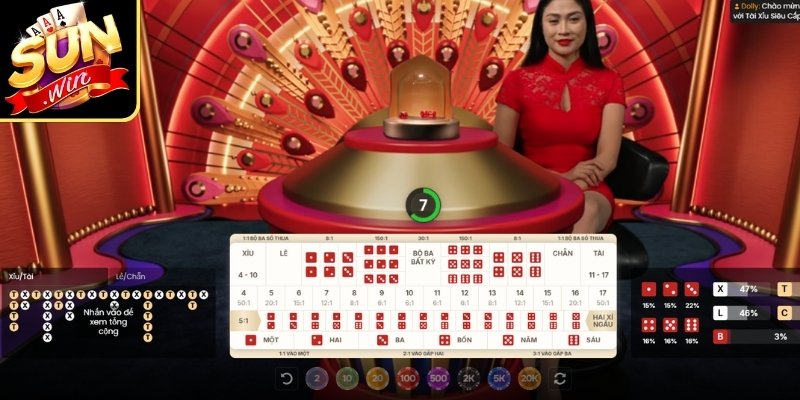 Cầu Tài Xỉu Là Gì? Nắm Bắt Khái Niệm Và Các Dạng Phổ Biến 1 Người chơi hiểu cầu tài xỉu là gì?