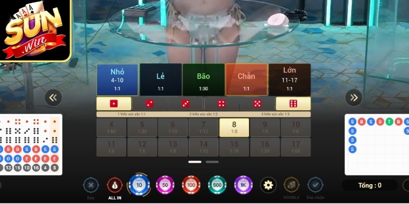 Nguyên tắc thận trọng cho người tham gia