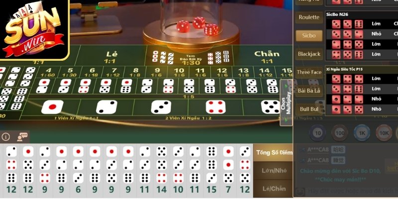 Chơi Tài Xỉu Có Khó Không? Mức Độ Dễ Khó Khi Bắt Đầu 2 Chưa biết đọc thống kê khiến cược thủ lúng túng