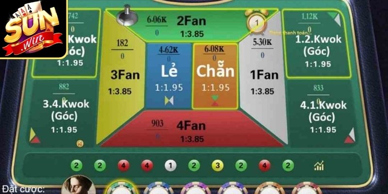 Hướng dẫn đặt lựa chọn trong game Fantan