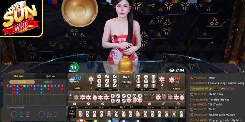 Game Tài Xỉu Đổi Thưởng Sunwin Và Cách Soi Cầu Hiệu Quả 1 Lý do game Tài Xỉu đổi thưởng tại Sunwin hút cược thủ