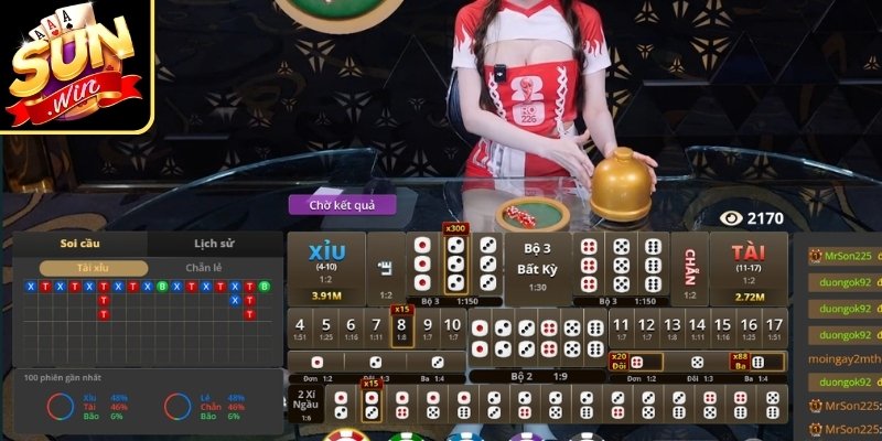 Hướng dẫn chơi Tài Xỉu chi tiết với cửa cược tổng điểm trong ván