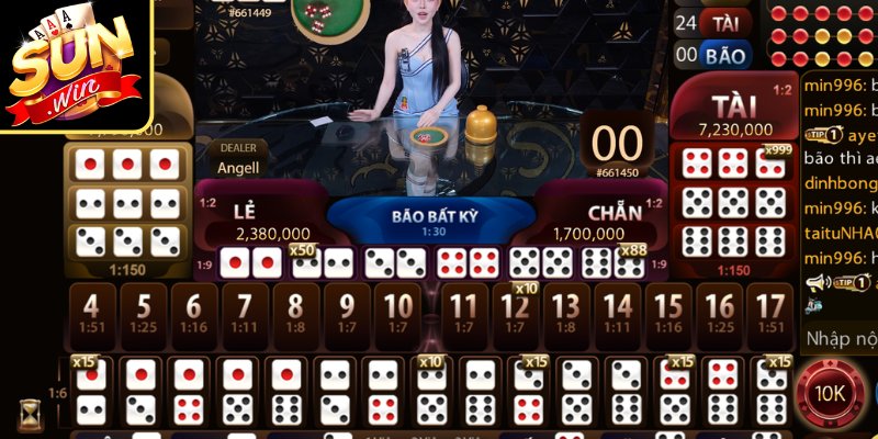 Nhận biết giờ vàng qua số lượng người tham gia