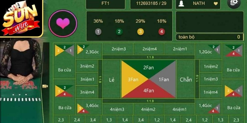 Cược kết hợp hai cửa số theo luật chơi Fan Tan