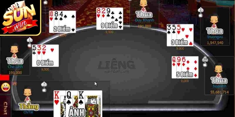Luật Chơi Liêng Sunwin - Cập Nhật Quy Tắc Ván Game 3 Kiểm soát quyết định theo xác suất đánh Liêng