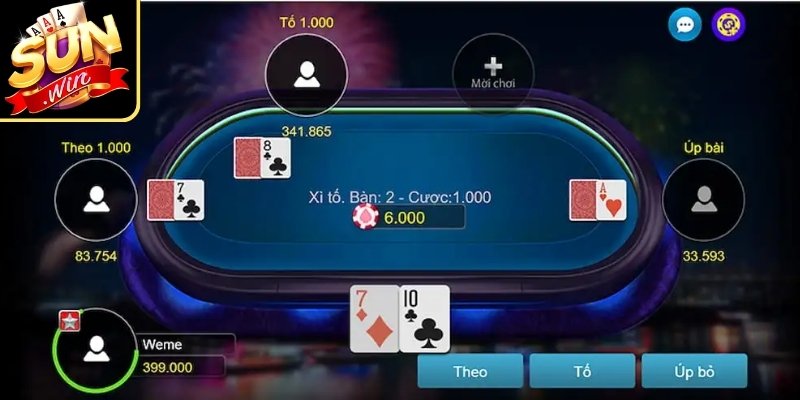 Suy nghĩ thật kỹ trước khi chọn All in 