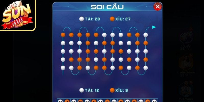 Phân tích cầu Tài Xỉu hôm nay dạng bệt Tài, cầu bệt Xỉu chính xác