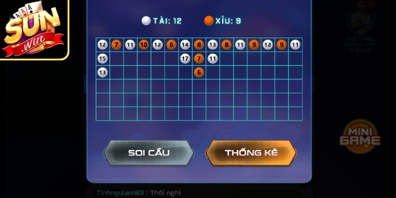 Ưu tiên các dạng cầu ổn định khi phân tích