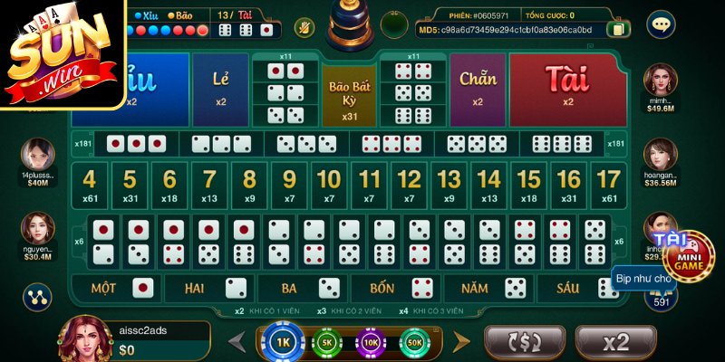 Sai Lầm Khi Chơi Tài Xỉu Online Khiến Kết Quả Kém Hơn 2 Cược nhiều cửa cùng lúc