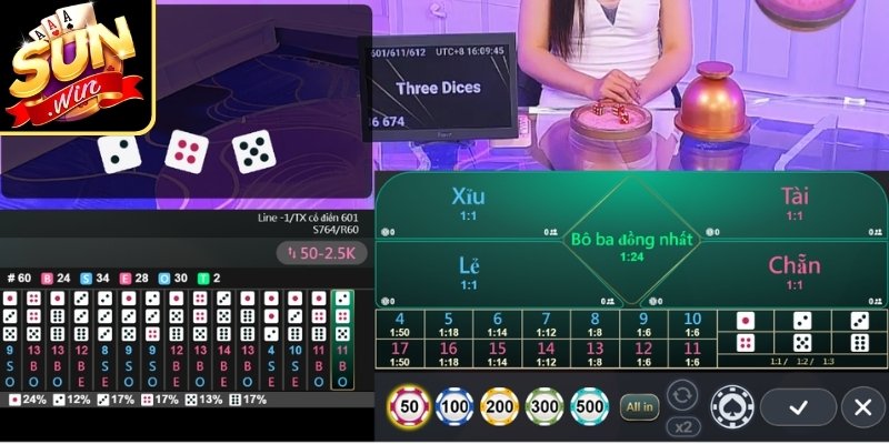 Tại Sao Chơi Tài Xỉu Online Toàn Thua & Cách Khắc Phục? 1 Chưa nắm rõ xác suất giải đáp tại sao chơi Tài Xỉu online toàn thua?