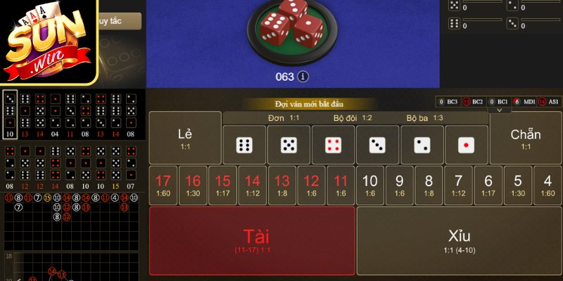 Tài Xỉu Có Dễ Thắng Không? Giải Đáp Từ Góc Nhìn Thực Tế 3 Chọn sân chơi chất lượng