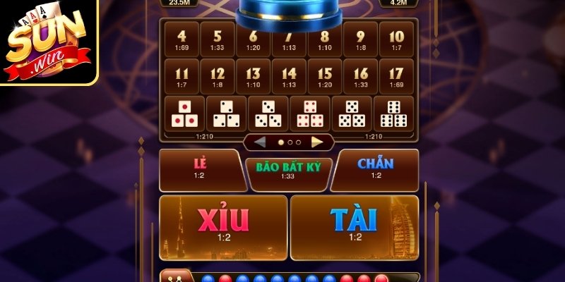 Những yếu tố quan trọng giúp tăng tỷ lệ thắng Tài Xỉu online