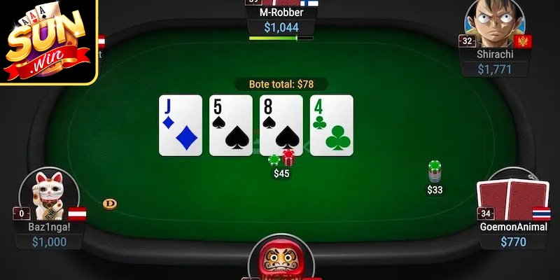 Thuật Ngữ Poker Cơ Bản - Hỗ Trợ Người Mới Nhập Cuộc 1 Thuật ngữ Poker cơ bản - Hand